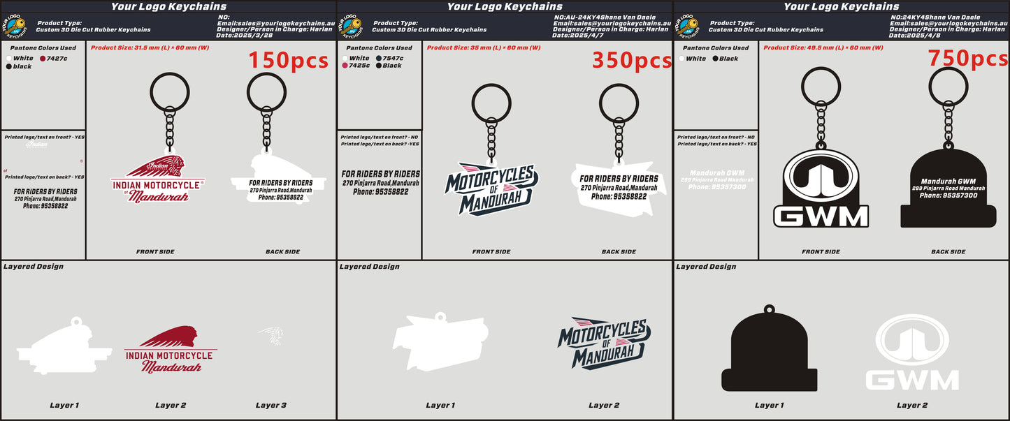 CUSTOM RUBBER KEYCHAINS -24KY4Shane Van Daele20250407