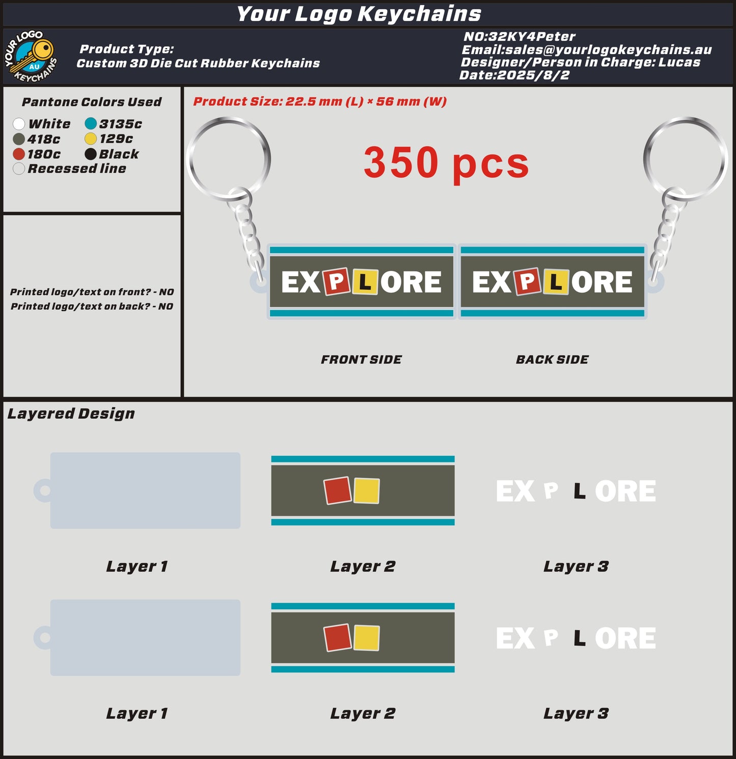 3D Rubber Keychain - Double Side 32RK4Peter 20250804