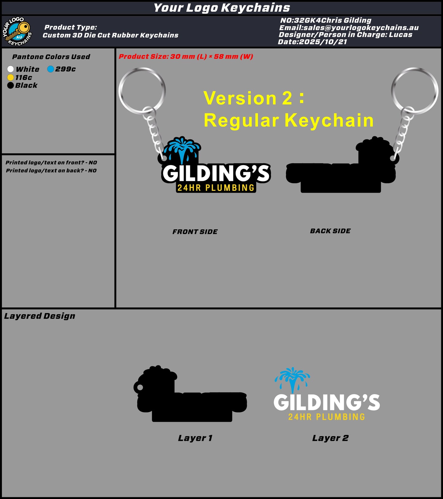 Rubber Keychains 32GK4Chris Gilding 20251020