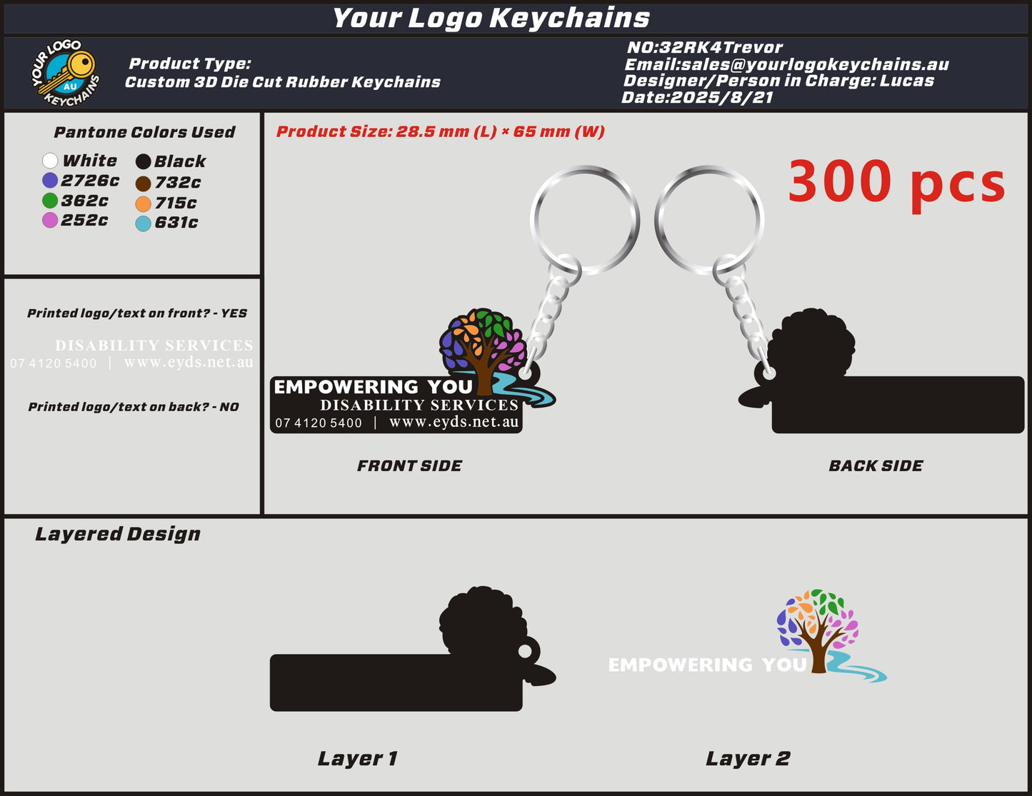 3D Rubber Keychain 32RK4Trevor 20250820