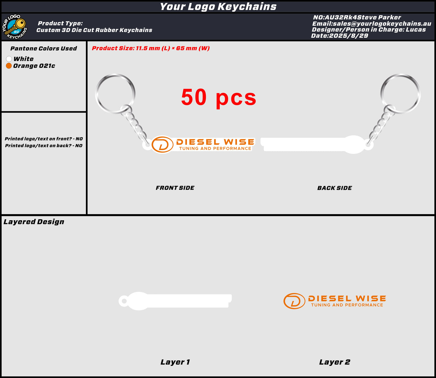 3D Rubber Keychain 32Rk4Steve Parker 20250829