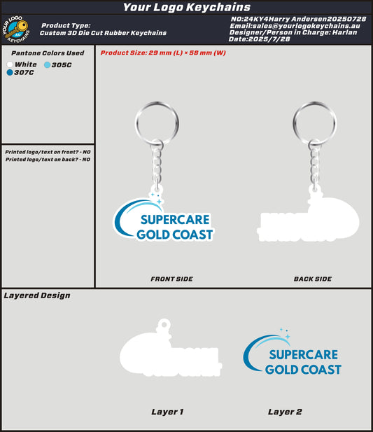 CUSTOM RUBBER KEYCHAINS - 24KY4Harry Andersen20250728