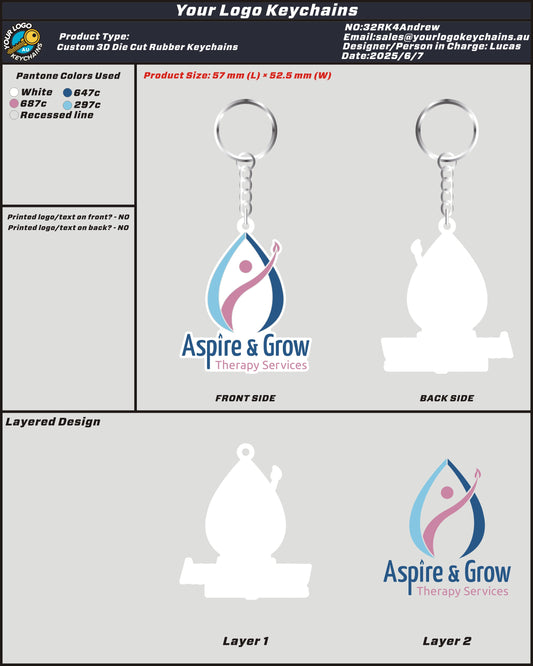 Rubber Keychain 32RK4Andrew 20250607