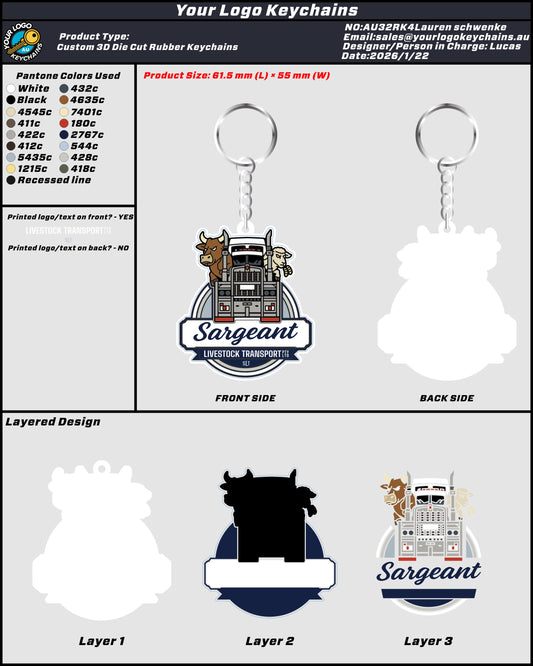 Rubber Keychains 32RK4Lauren schwenke 20260122