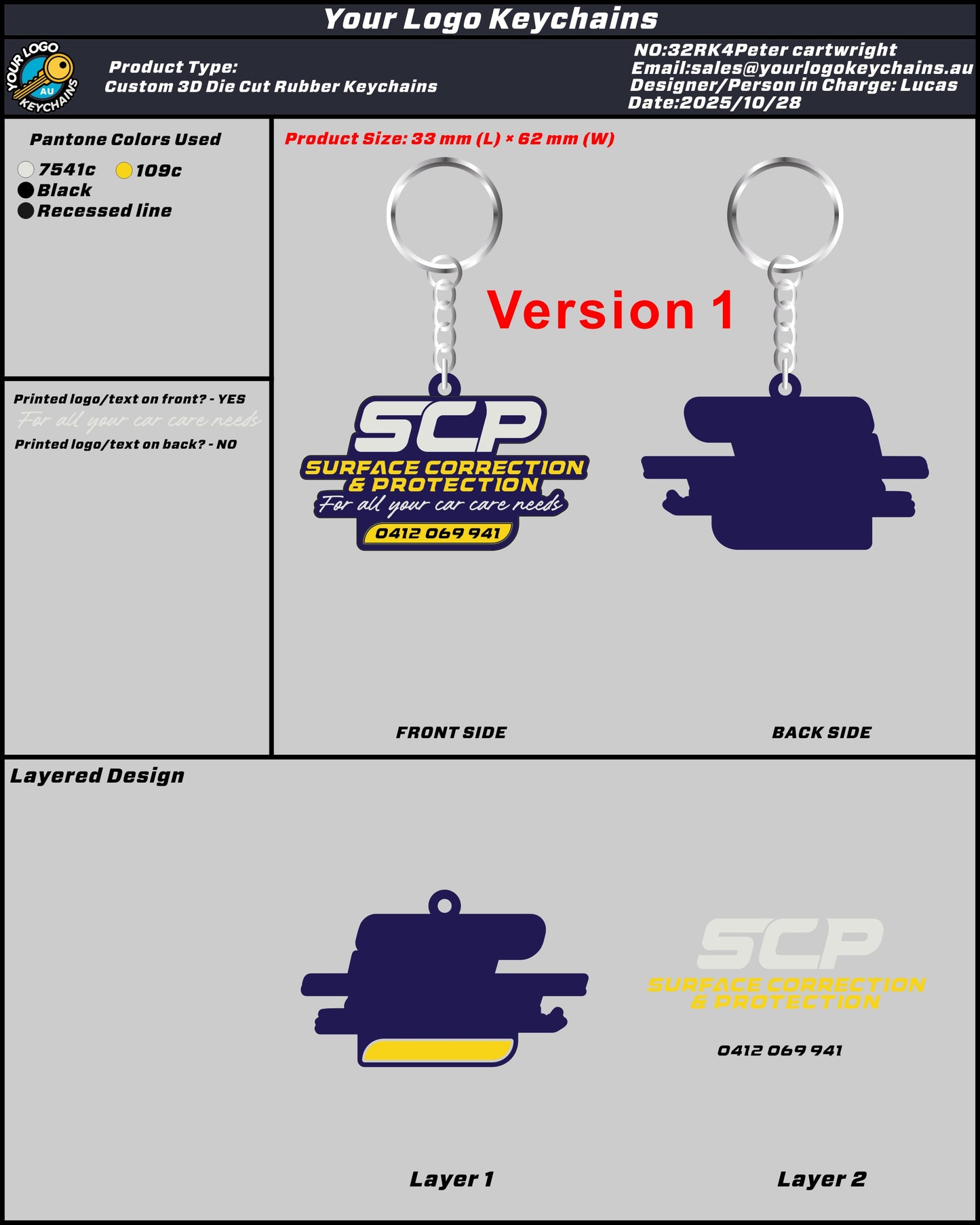 Rubber Keychains 32RK4Peter cartwright 20251028