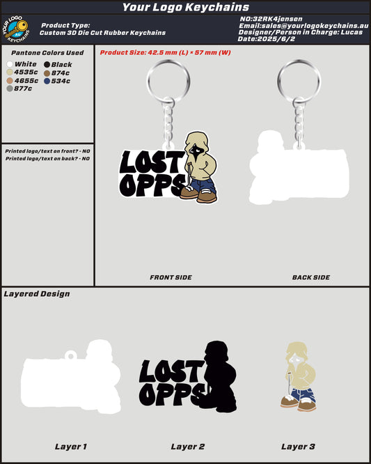 3D Rubber Keychain 32RK4jensen20250602