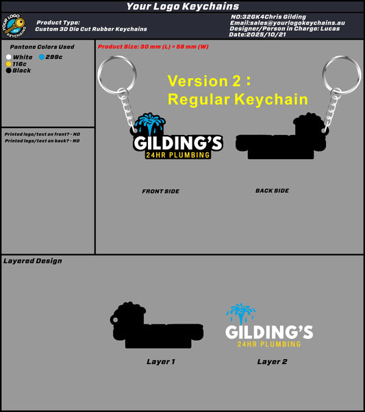 Rubber Keychains 32GK4Chris Gilding 20251020