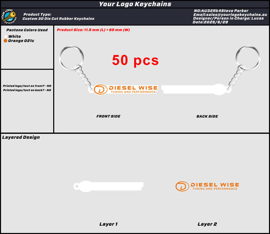 3D Rubber Keychain 32Rk4Steve Parker 20250829
